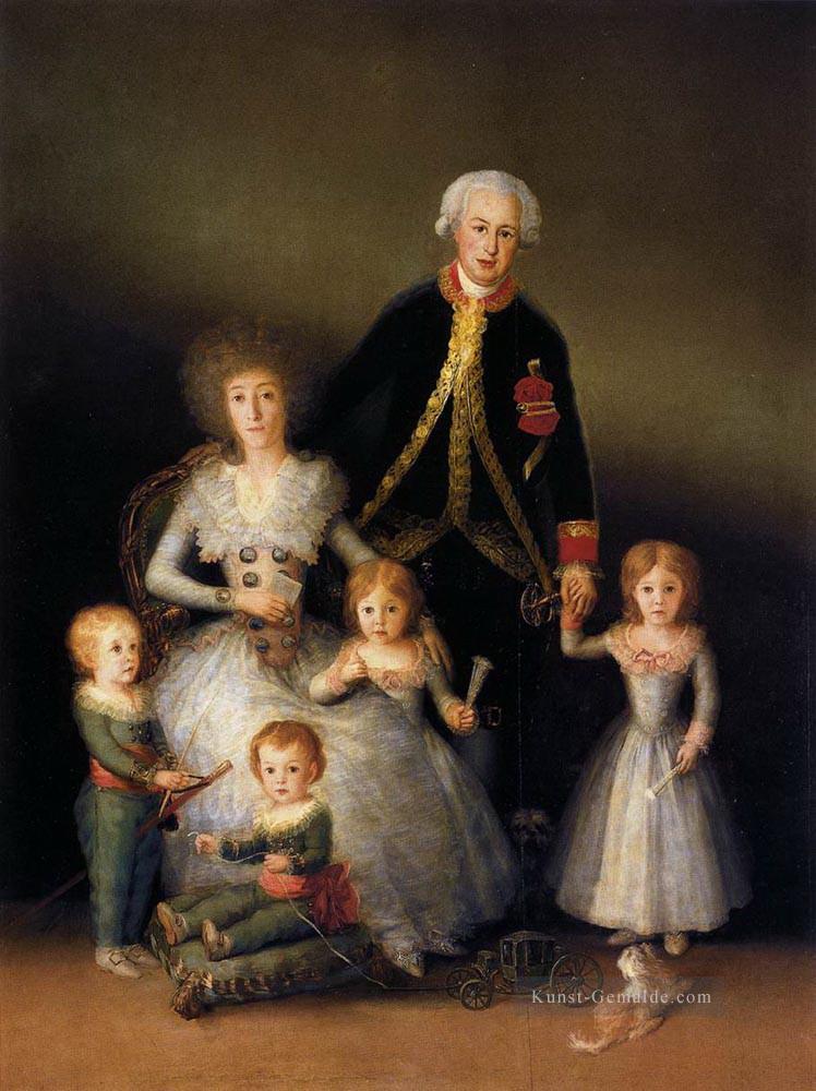 die Familie des Herzogs von Osuna Porträt Francisco Goya Ölgemälde